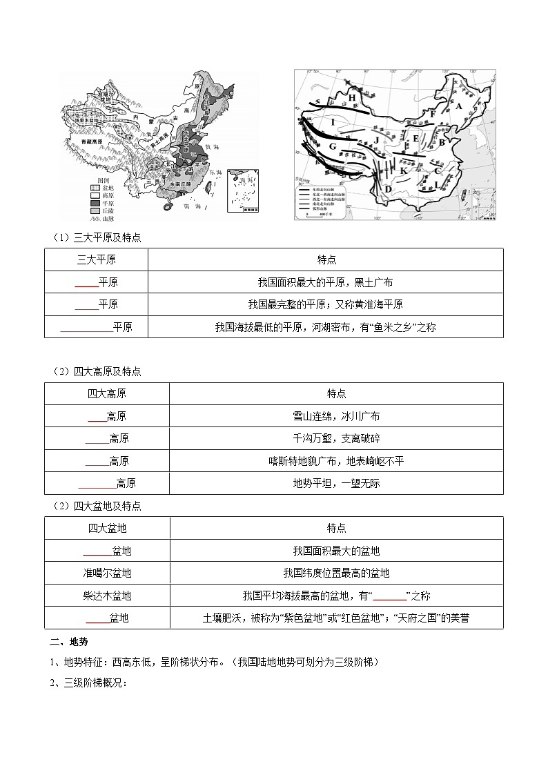 【暑假提升】人教版地理七年级（七升八）暑假预习-第08讲 地形和地势 讲学案03