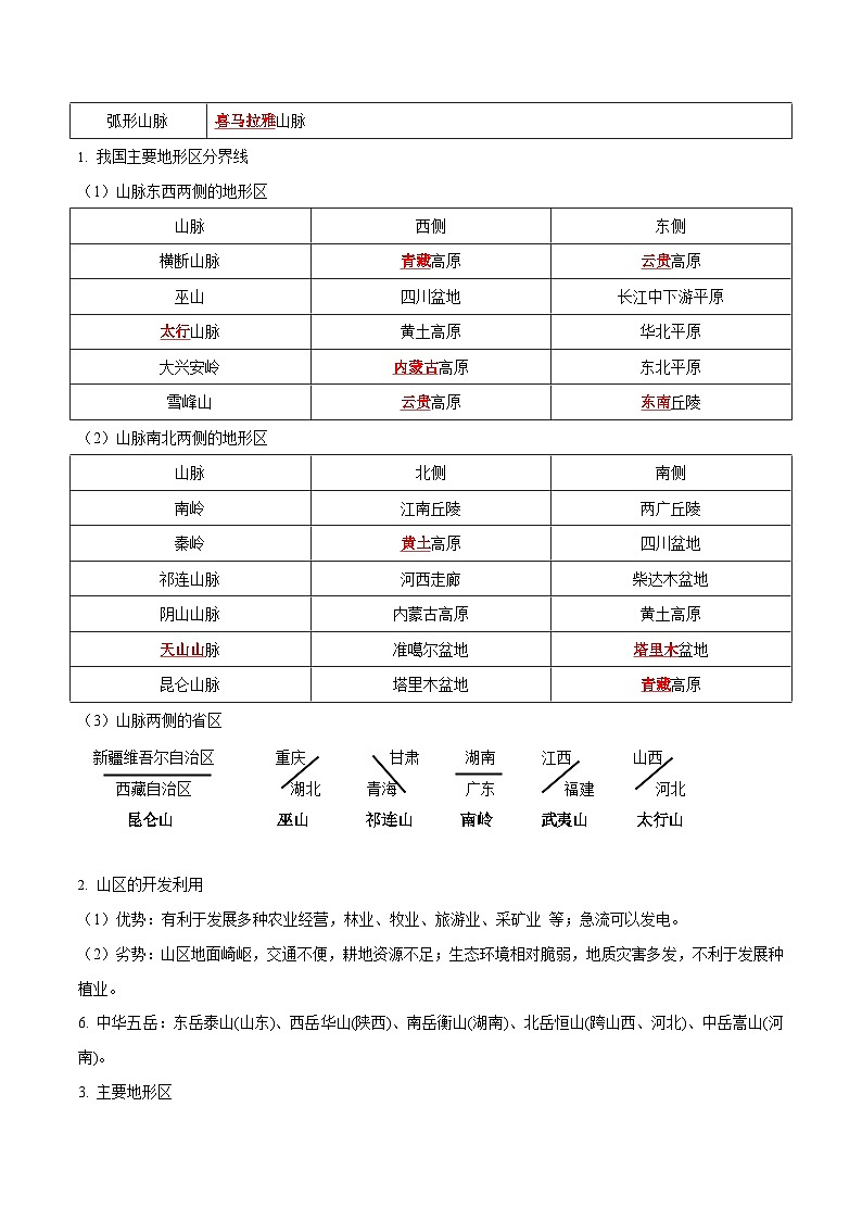 【暑假提升】人教版地理七年级（七升八）暑假预习-第08讲 地形和地势 讲学案02