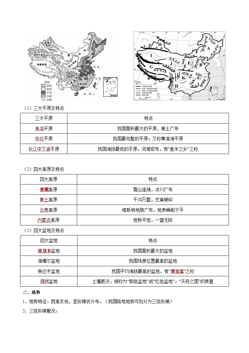 【暑假提升】人教版地理七年级（七升八）暑假预习-第08讲 地形和地势 讲学案03