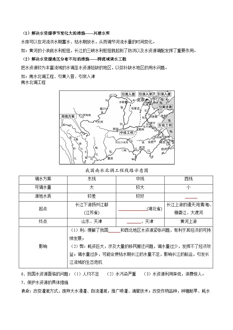 【暑假提升】人教版地理七年级（七升八）暑假预习-第15讲 我国的水资源 讲学案02