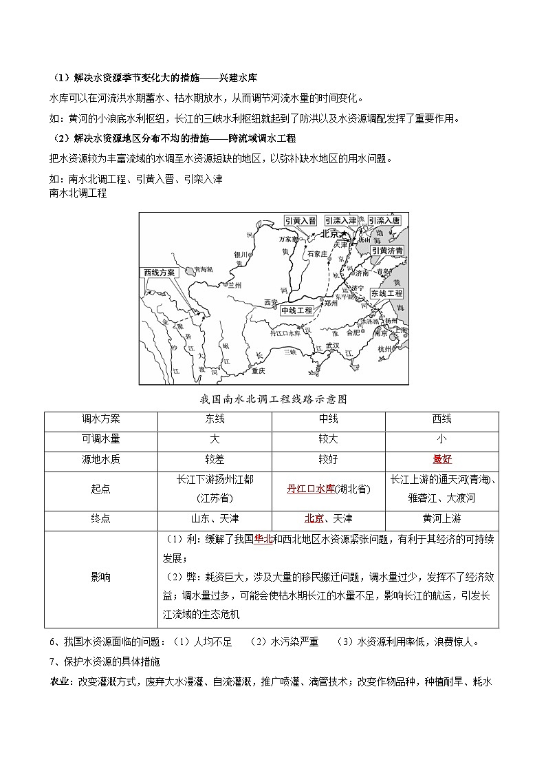 【暑假提升】人教版地理七年级（七升八）暑假预习-第15讲 我国的水资源 讲学案02