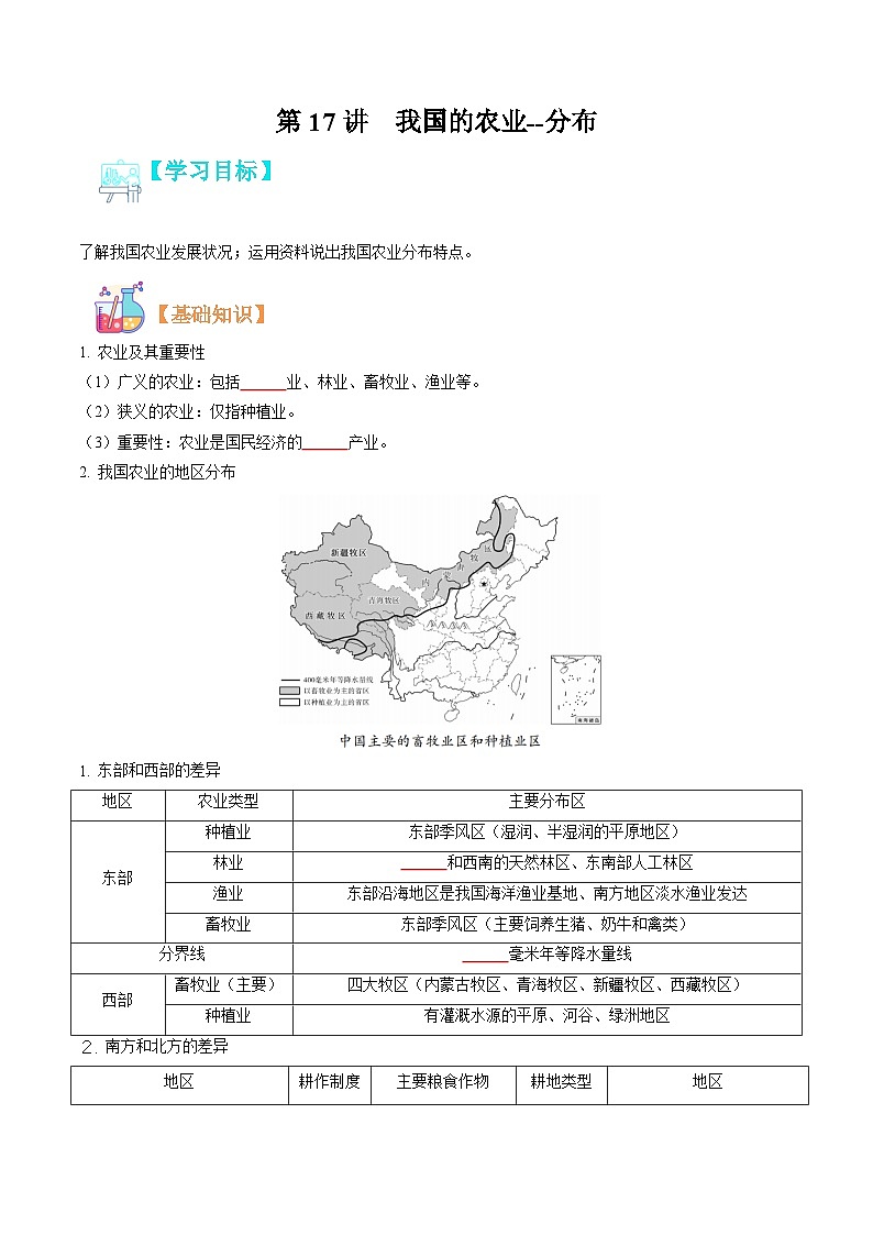 【暑假提升】人教版地理七年级（七升八）暑假预习-第17讲 我国的农业 讲学案01