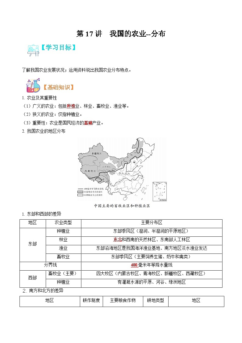 【暑假提升】人教版地理七年级（七升八）暑假预习-第17讲 我国的农业 讲学案01