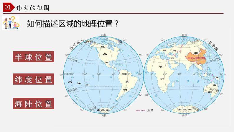 【核心素养】湘教版初中地理 八年级上册 1.1《中国的疆域》 课件+教案05