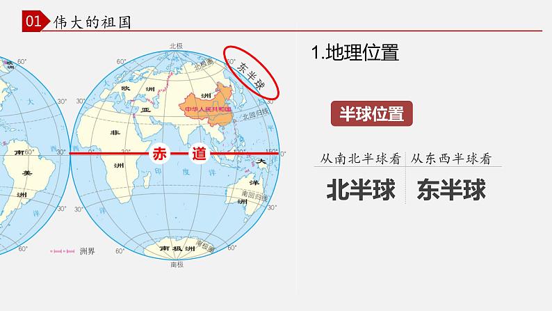 【核心素养】湘教版初中地理 八年级上册 1.1《中国的疆域》 课件+教案06