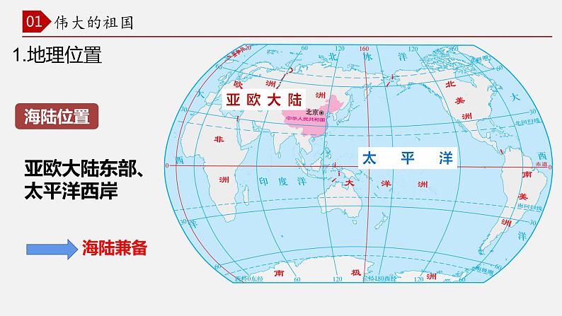 【核心素养】湘教版初中地理 八年级上册 1.1《中国的疆域》 课件+教案08