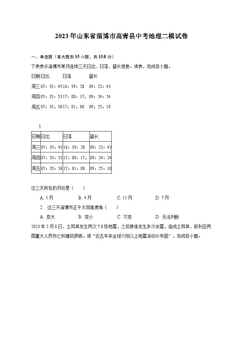 2023年山东省淄博市高青县中考地理二模试卷（含解析）01