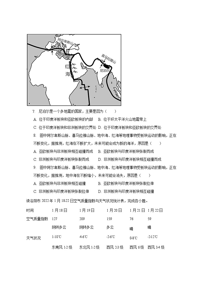 2022-2023学年广东省清远市佛冈县七年级（上）期末地理试卷（含解析）03