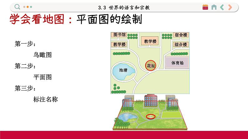 湘教版地理七上 1.2 我们怎样学地理（课件PPT)04