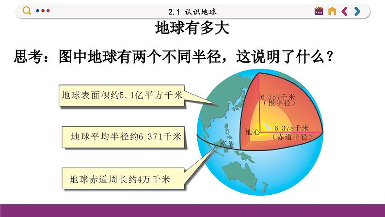 湘教版地理七上 2.1 认识地球（课件PPT)06