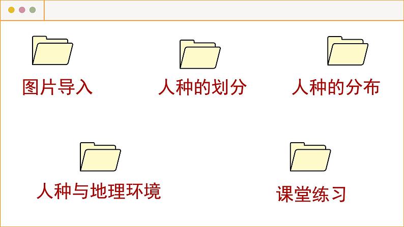 湘教版地理七上 3.2 世界的人种（课件PPT)02