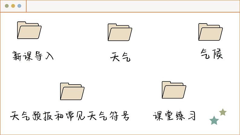 湘教版地理七上 4.1 天气和气候（课件PPT)02