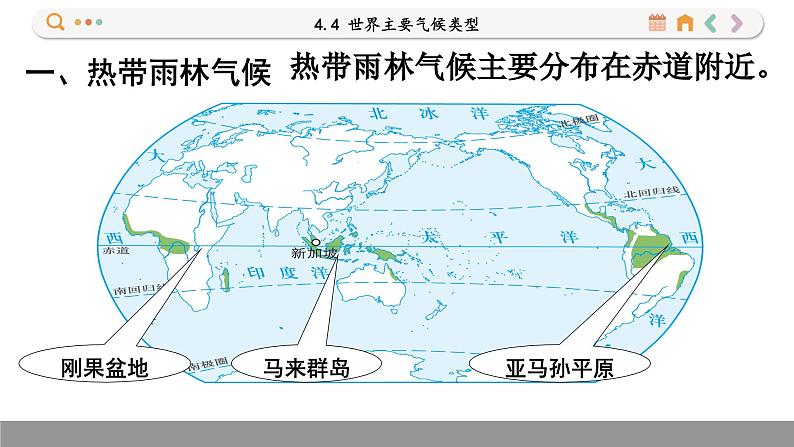 湘教版地理七上 4.4 世界主要气候类型（课件PPT)第5页