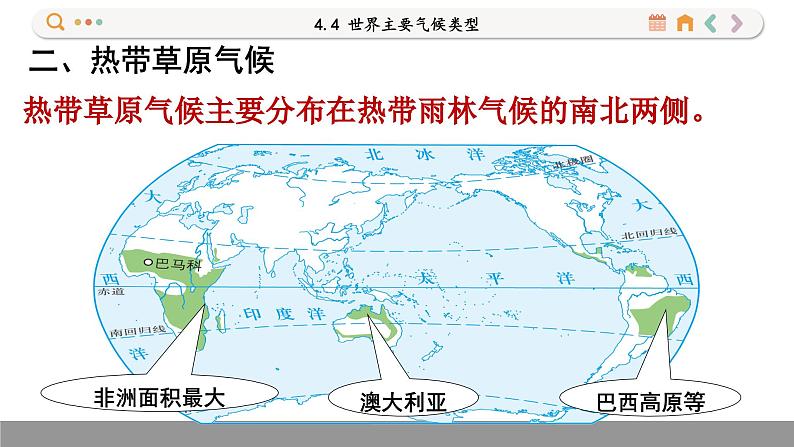 湘教版地理七上 4.4 世界主要气候类型（课件PPT)第7页