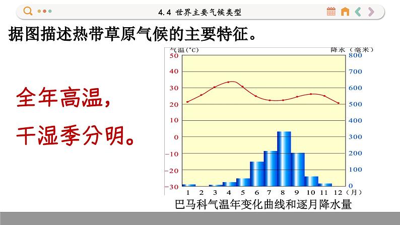 湘教版地理七上 4.4 世界主要气候类型（课件PPT)第8页