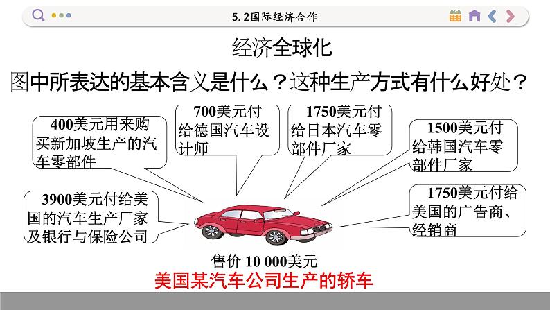 湘教版地理七上 5.2 国际经济合作（课件PPT)第6页