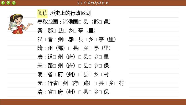 湘教版地理八上 1.2 中国的行政区划（课件PPT)04