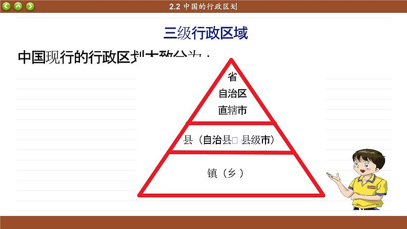 湘教版地理八上 1.2 中国的行政区划（课件PPT)05