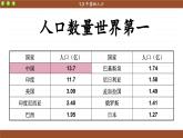 湘教版地理八上 1.3 中国的人口（课件PPT)