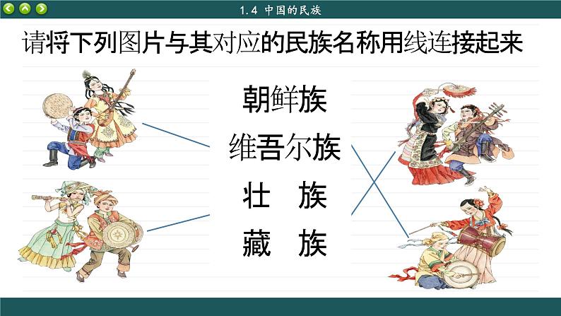 湘教版地理八上 1.4 中国的民族（课件PPT)06
