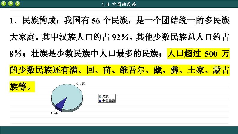 湘教版地理八上 1.4 中国的民族（课件PPT)07