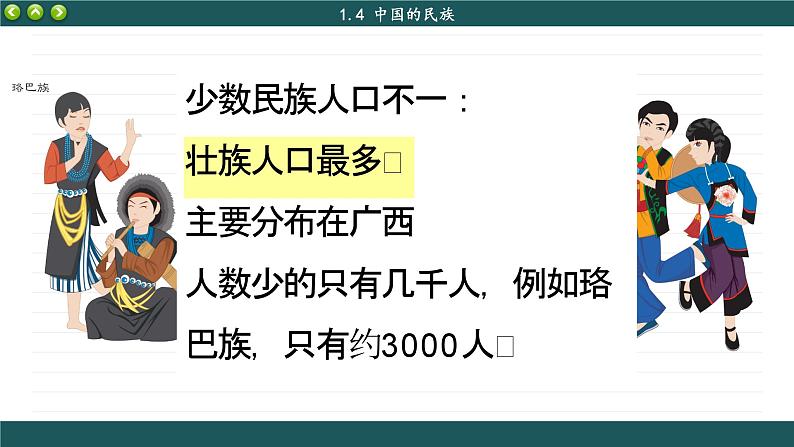 湘教版地理八上 1.4 中国的民族（课件PPT)08