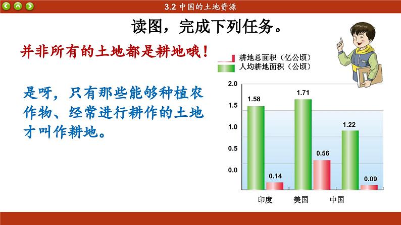 湘教版地理八上 3.2 中国的土地资源（课件PPT)06