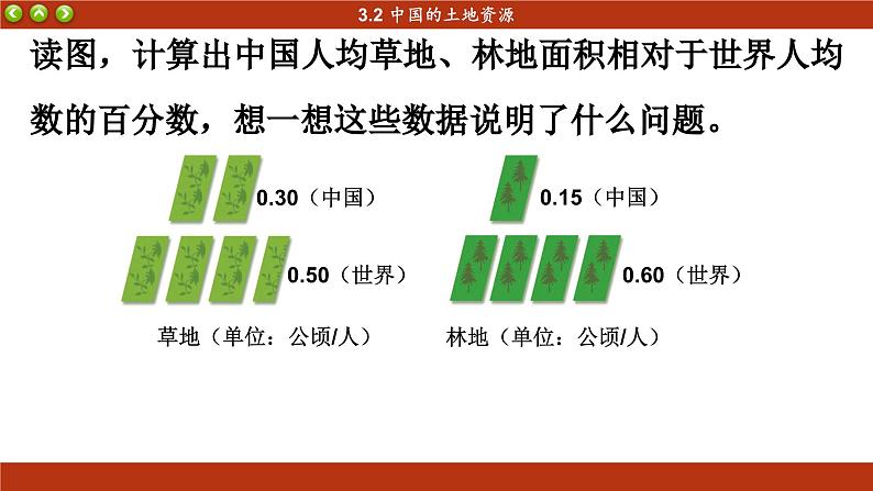 湘教版地理八上 3.2 中国的土地资源（课件PPT)08