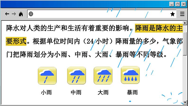 商务星球版地理七上 4.3 降水的变化与差异（课件PPT)05