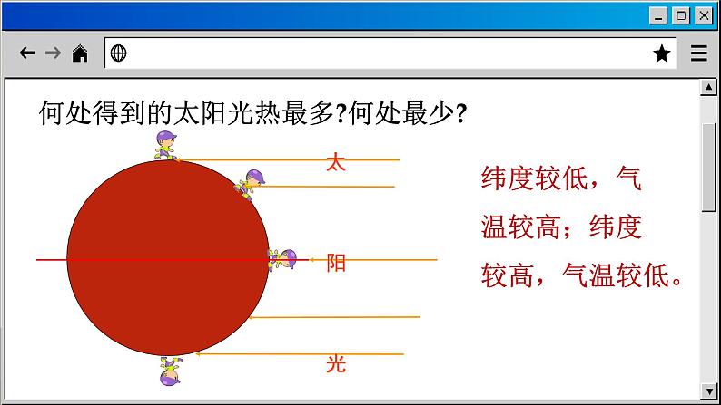 商务星球版地理七上 4.5 形成气候的主要因素（课件PPT)第7页