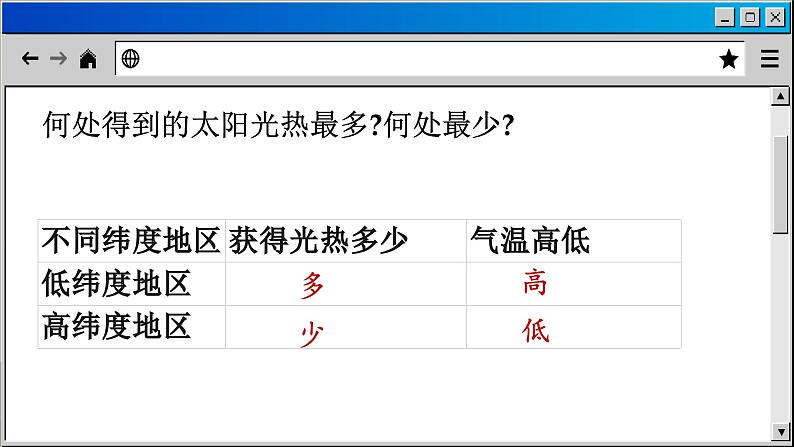 商务星球版地理七上 4.5 形成气候的主要因素（课件PPT)第8页