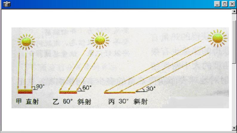 商务星球版地理七上 1 活动课：太阳光直射、斜射对面获得热量的影响（课件PPT)07