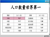 商务星球版地理八上 1.2 众多的人口（课件PPT)