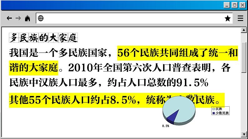 商务星球版地理八上 1.3 多民族的大家庭（课件PPT)05