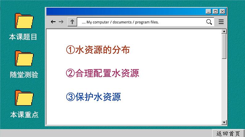商务星球版地理八上 3.2 节约与保护水资源（课件PPT)01