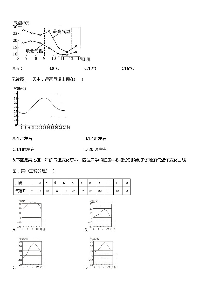 小升初地理预科七年级上册练习常考易错专项《第三章天气与气候》第3页
