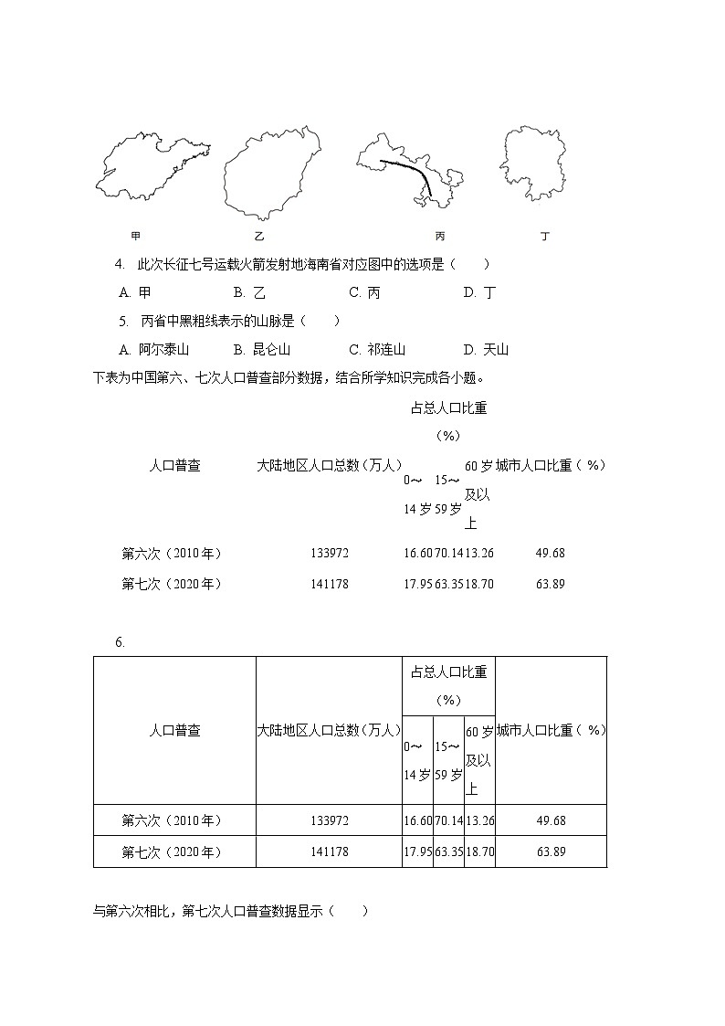 2022-2023学年安徽省芜湖市无为县八年级（上）期末地理试卷（含解析）第2页
