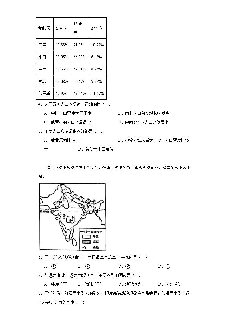 福建省石狮市2022-2023学年七年级下学期期末地理试卷（含答案）第2页