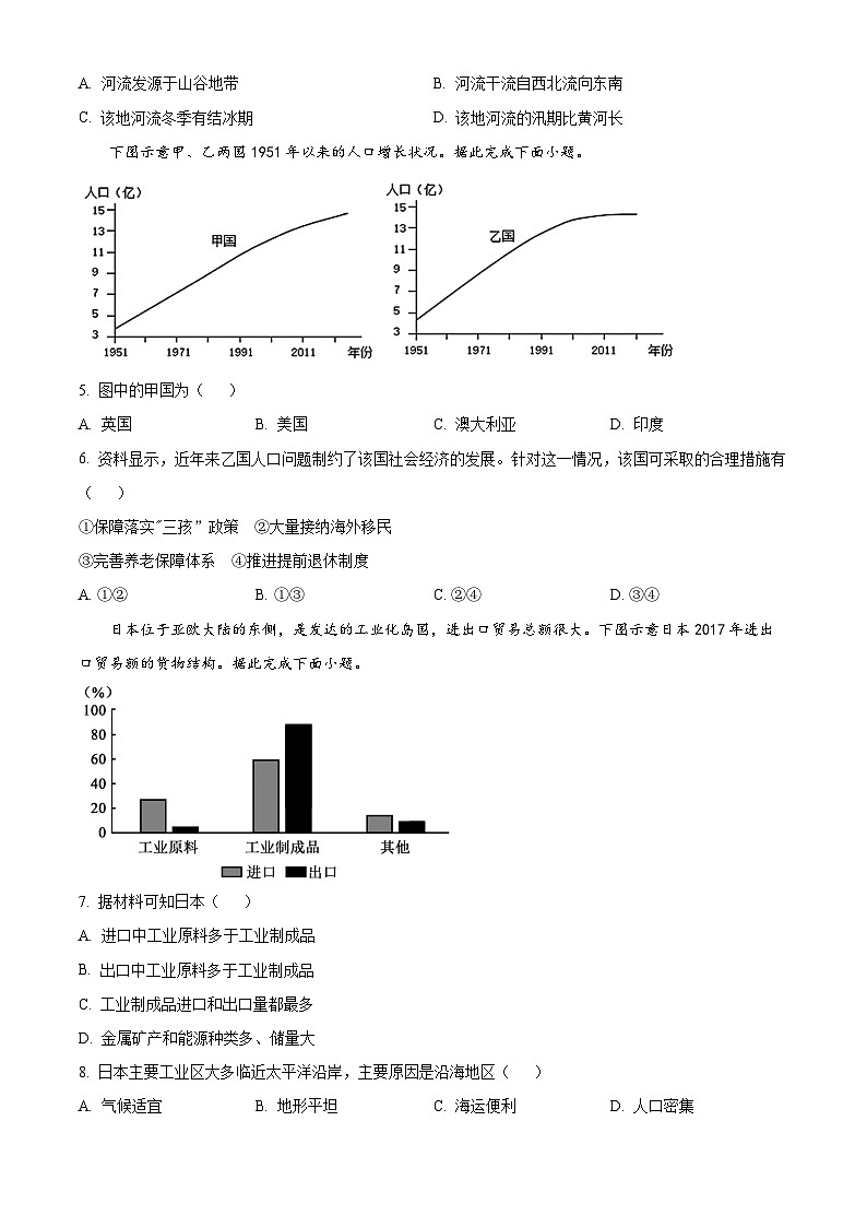 2023年山东省临沂市莒南县中考一模地理试题02