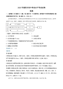 2023年湖南省岳阳市中考地理真题（解析版）