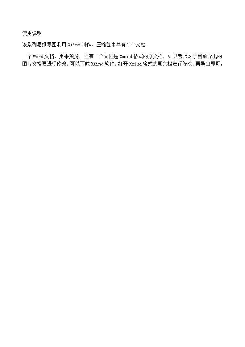 【思维导图】人教版地理七年级上册-4.2世界的语言和宗教 思维导图01