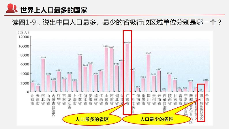 【核心素养】湘教版初中地理 八年级上册 1.3《中国的人口》 课件+教案07