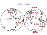 七年级下册-地理-知识点梳理