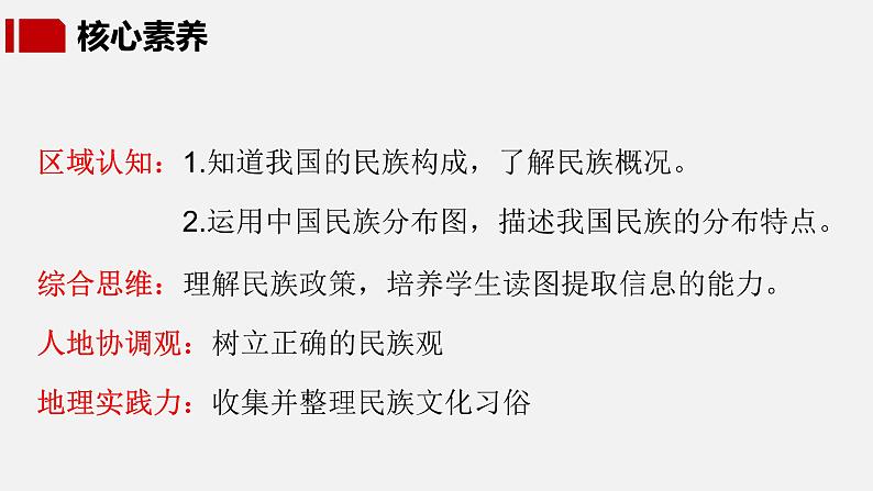 【核心素养】湘教版初中地理 八年级上册 1.4《中国的民族》 课件+教案03