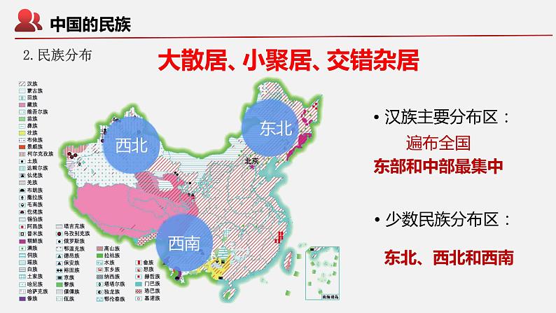 【核心素养】湘教版初中地理 八年级上册 1.4《中国的民族》 课件+教案08