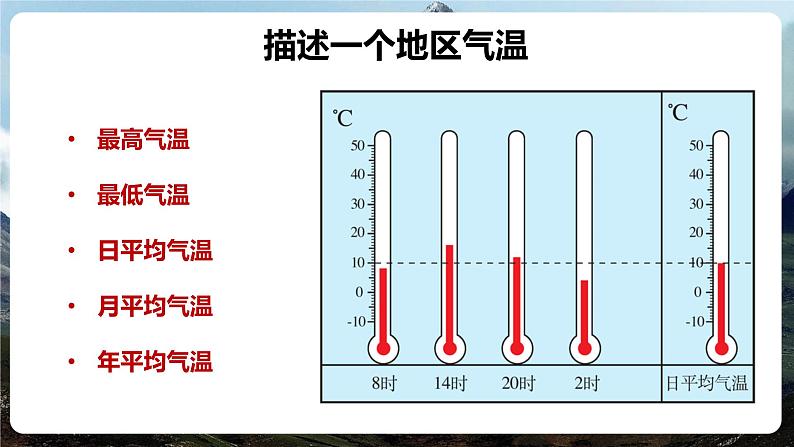 第三章第二节 气温的变化与分布 课件2022-2023学年鲁教版（五四学制）地理六年级上册06