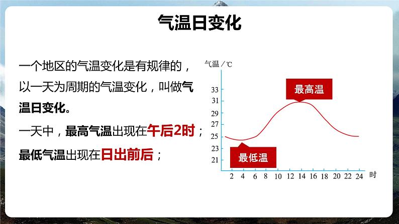 第三章第二节 气温的变化与分布 课件2022-2023学年鲁教版（五四学制）地理六年级上册08