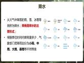 第三章第三节《降水的变化与分布》课件2022-2023学年鲁教版（五四学制）地理六年级上册