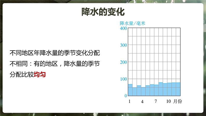 第三章第三节《降水的变化与分布》课件2022-2023学年鲁教版（五四学制）地理六年级上册第8页