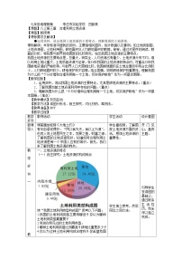 鲁教版 (五四制)七年级上册第二节 土地资源教学设计